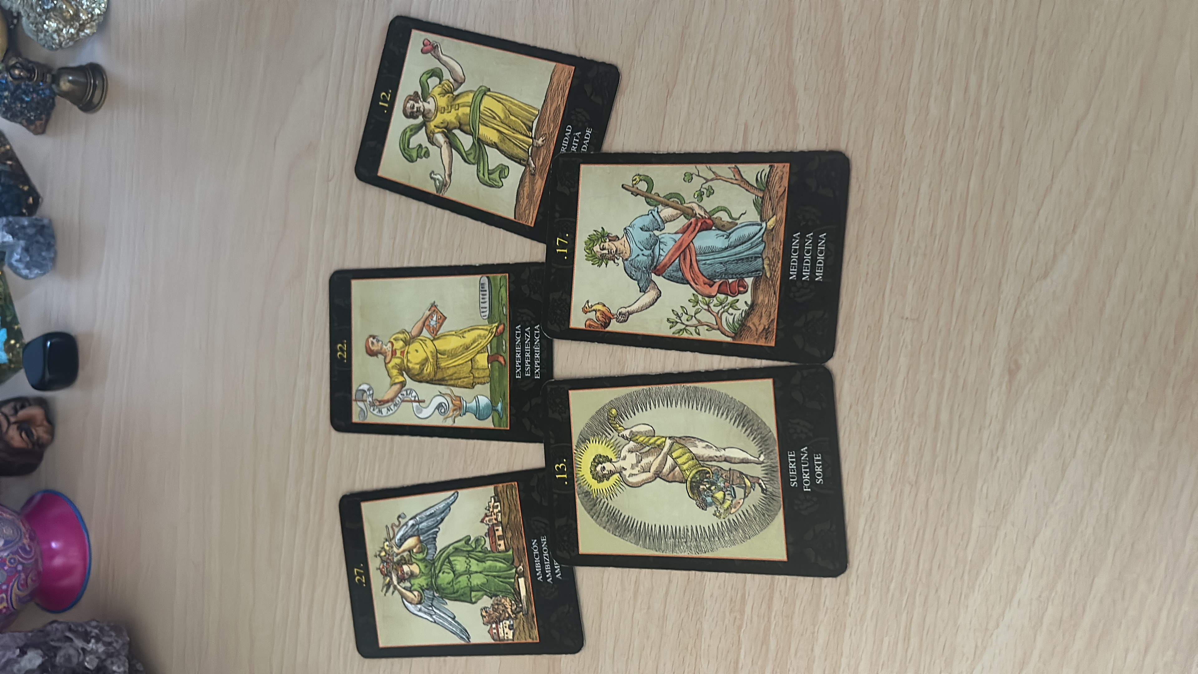 Consulti personalizzati 