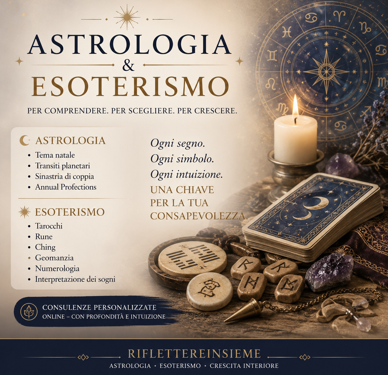 Riflettereinsieme - prima domanda gratuita