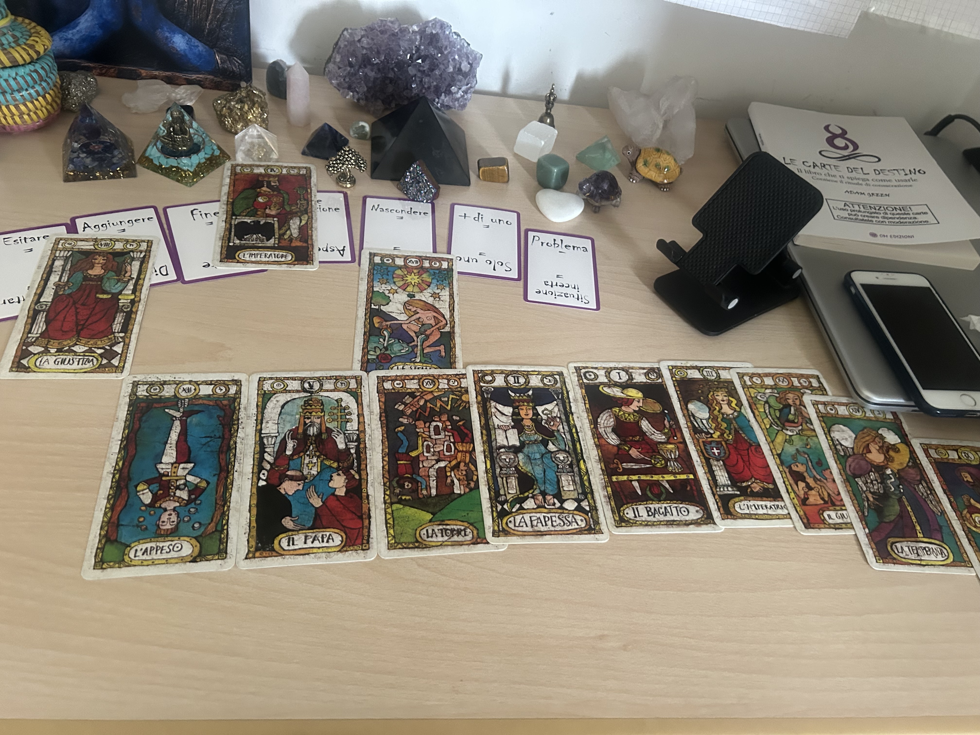 Consulto personalizzato 