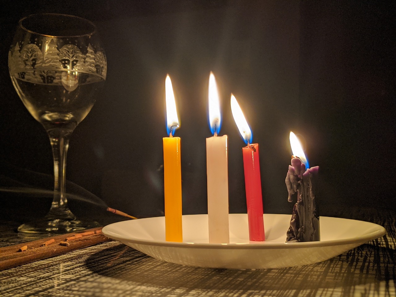 Analisi gratuita per una domanda per rituali