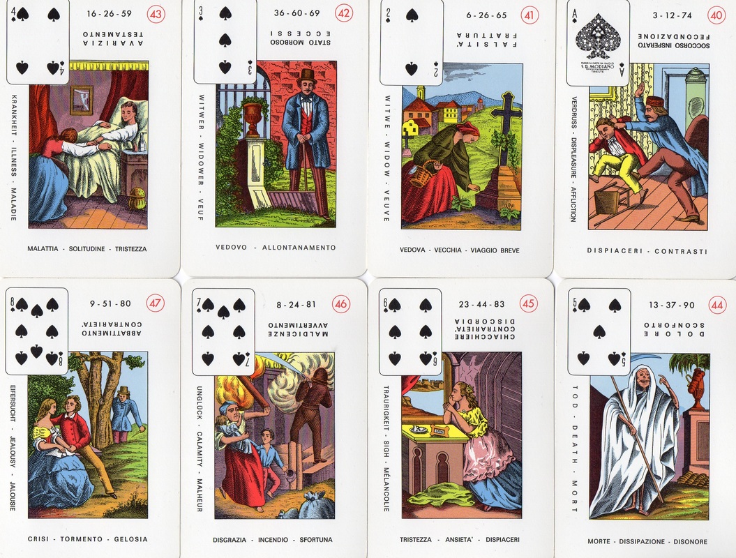 Mondo arcano 2026 astrologia-cartomanzia 