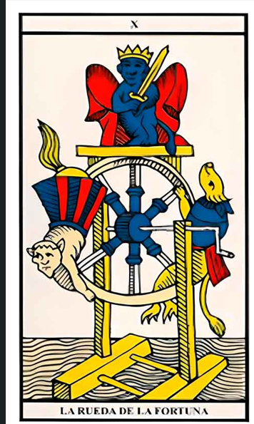 Cerchiamo cartomanti da casa, ottimi pagamenti  